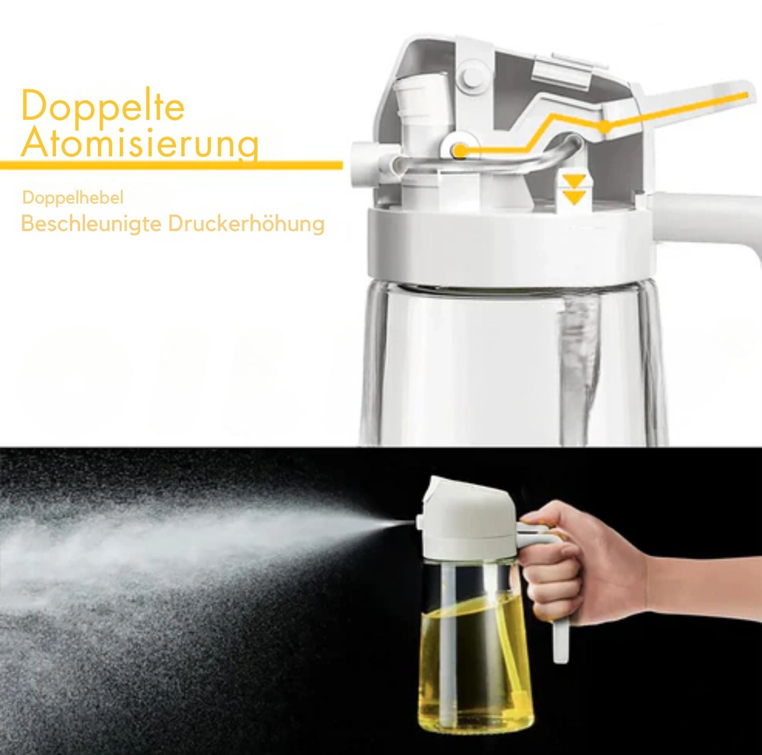 Serenosole™ OlioMist Ölspender | Öl wird perfekt mit nur einem Druck dosiert | Der Effizienteste Ölspender 2024