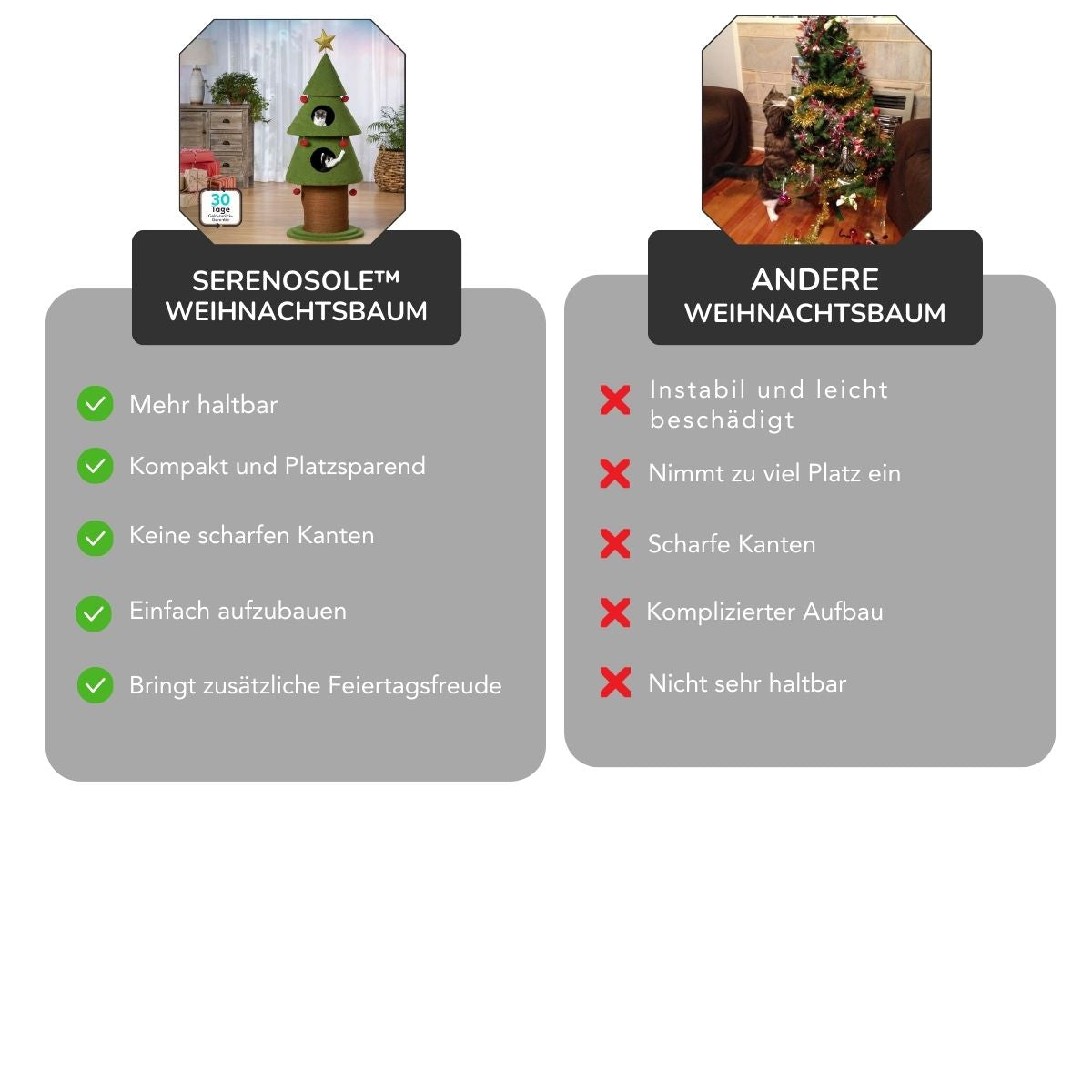 Serenosole™ PurrfectTree Katzen-Weihnachtsbaum | Der neue Lieblings-Weihnachtsbaum deiner Katze | Purrfekte Weihnachtsbaum 2024