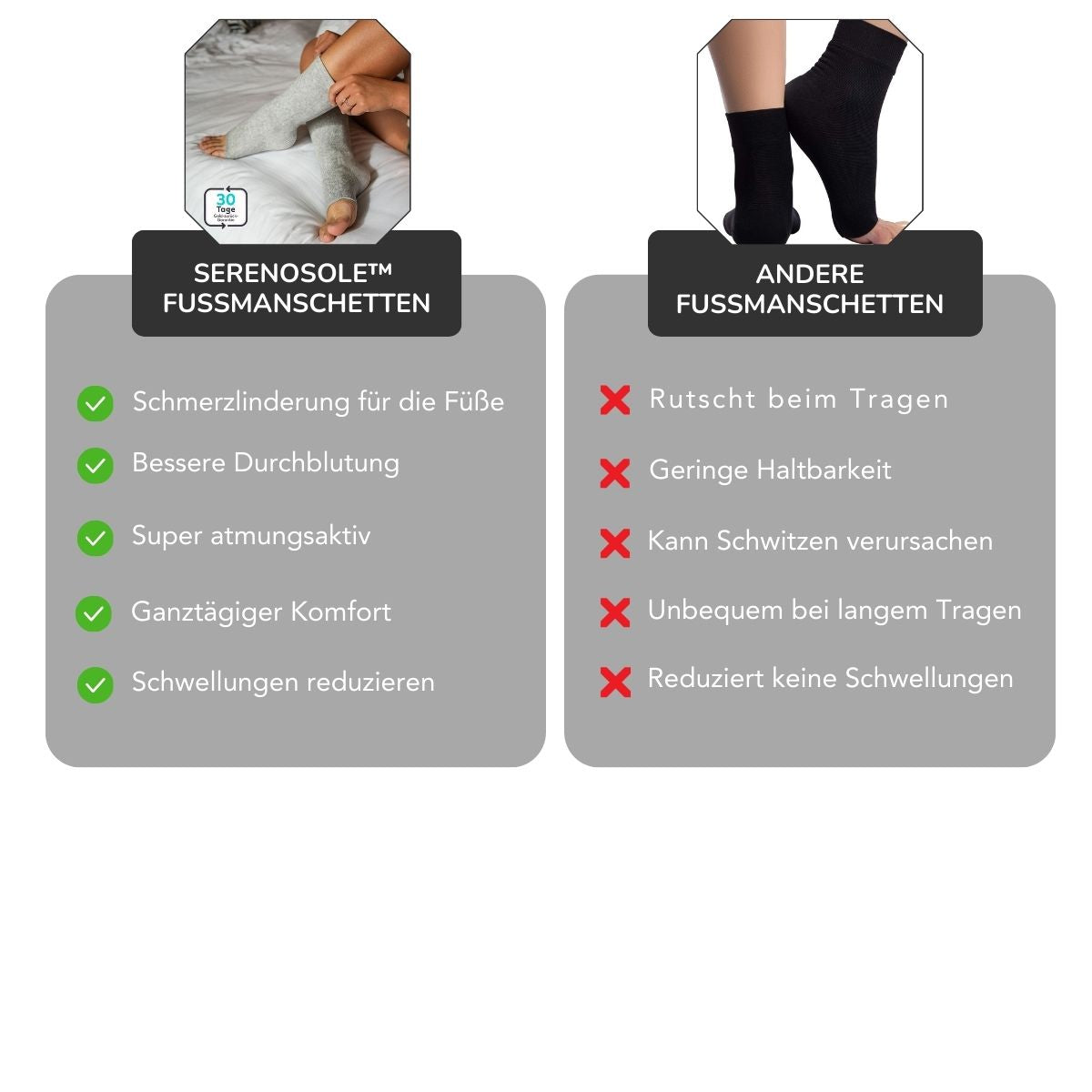 Serenosole™ FootEase | Bequeme Fußentlastung den ganzen Tag lang | Beste Fußmanschetten 2025