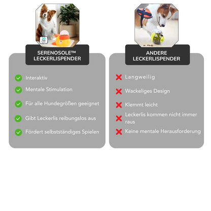 Serenosole™ PawSnack | Dein Hund spielt, drückt und bekommt Leckerlis | Schlauester Hunde-Leckerli-Spender 2025