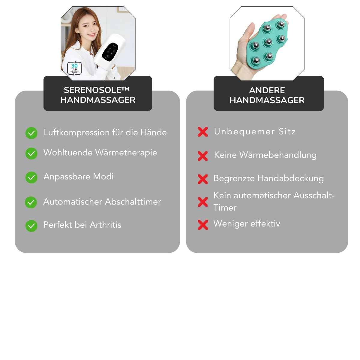 Serenosole™ HandEase | Für Arthritis &amp; steife Hände | Lindert Schmerzen &amp; fördert die Durchblutung