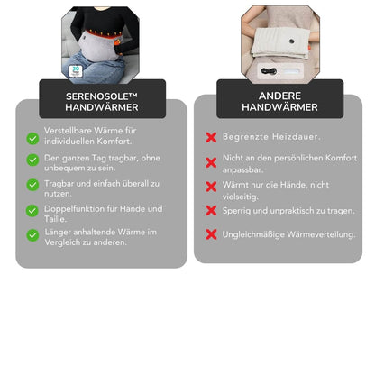 Serenosole™ CozyWrap Heizgurt und Handwärmer | Komfort den ganzen Tag mit verstellbarer Wärme | Tragbare Wärme für kalte Tage 2024