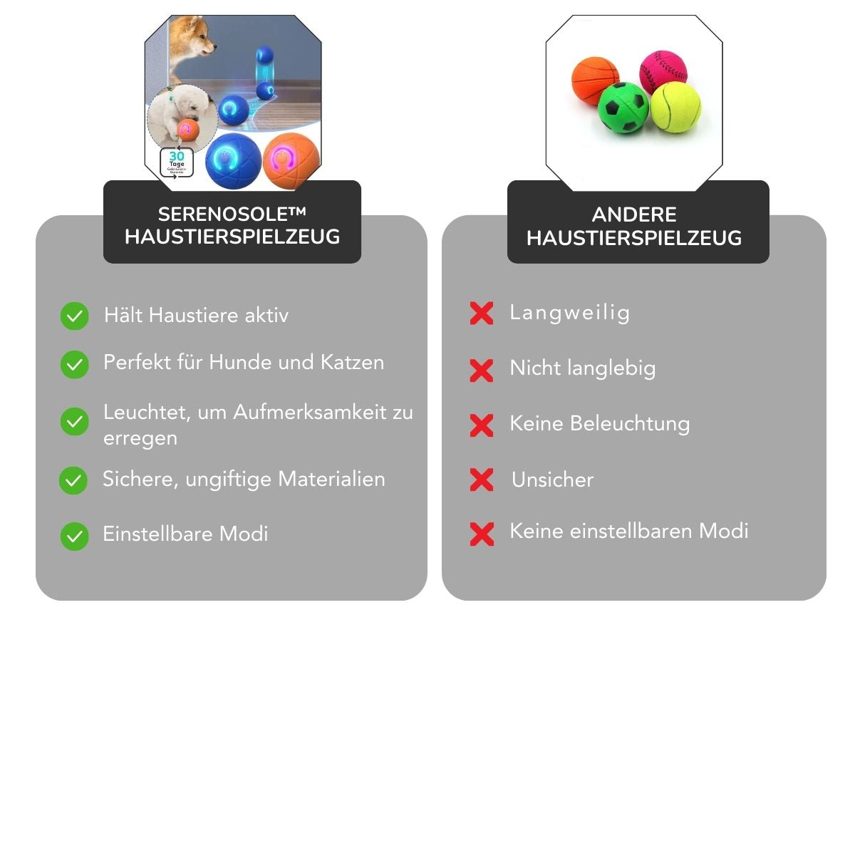 Serenosole™ ChaseGlow | Hüpft, rollt und leuchtet – endloser Spaß für dein Haustier | Interaktivster Haustierball 2025