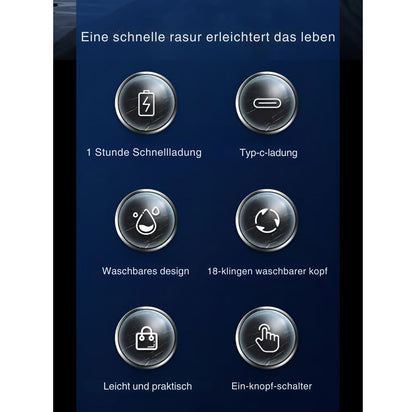 Serenosole™ SwiftShave Mini Tragbarer Elektrorasierer | Glatter Rasur überall, jederzeit | Dein Lieblingsreise-Rasierer 2024