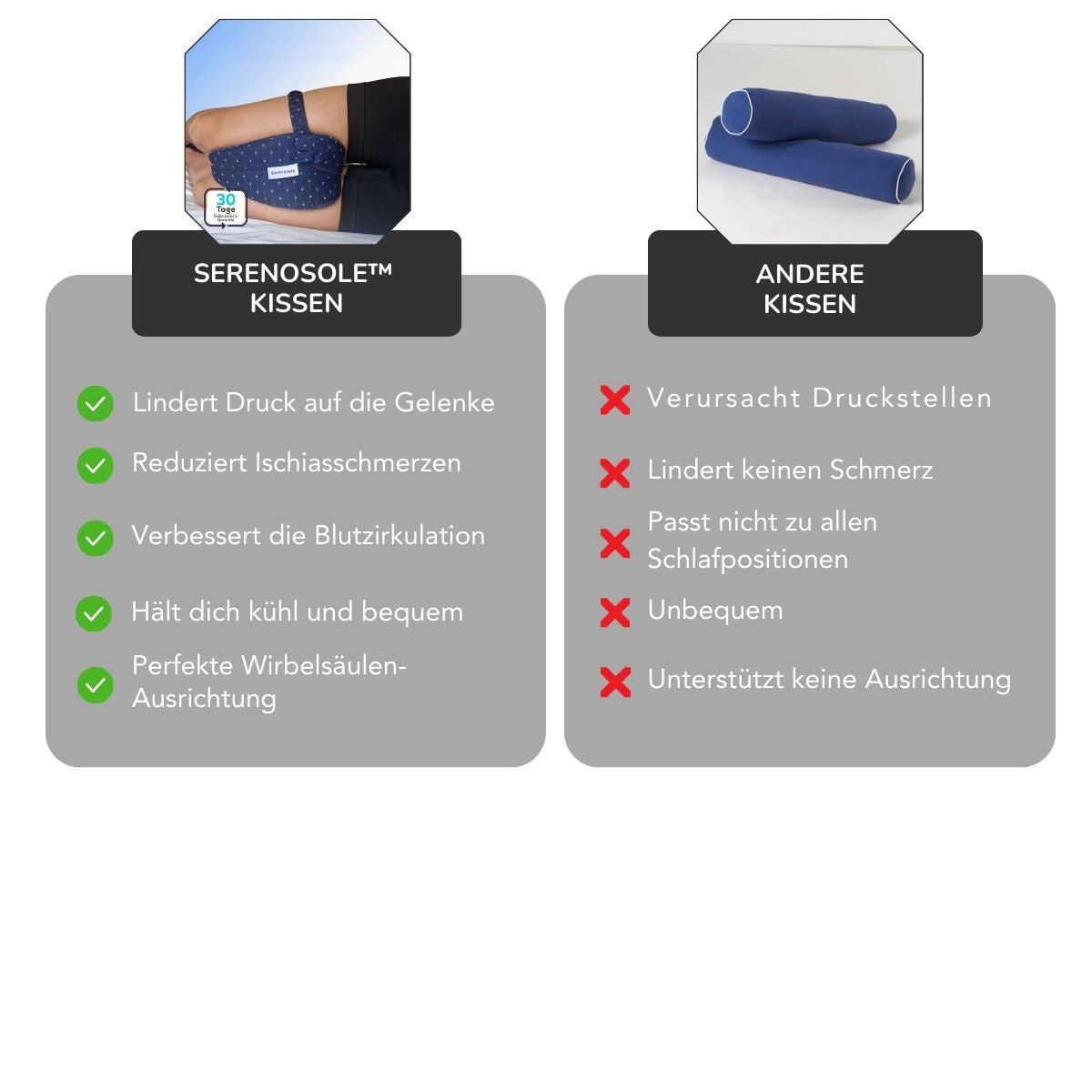 Serenosole™ DreamAlign | 