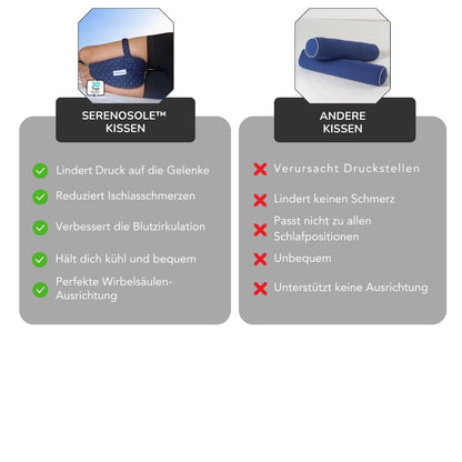 Serenosole™ DreamAlign | 