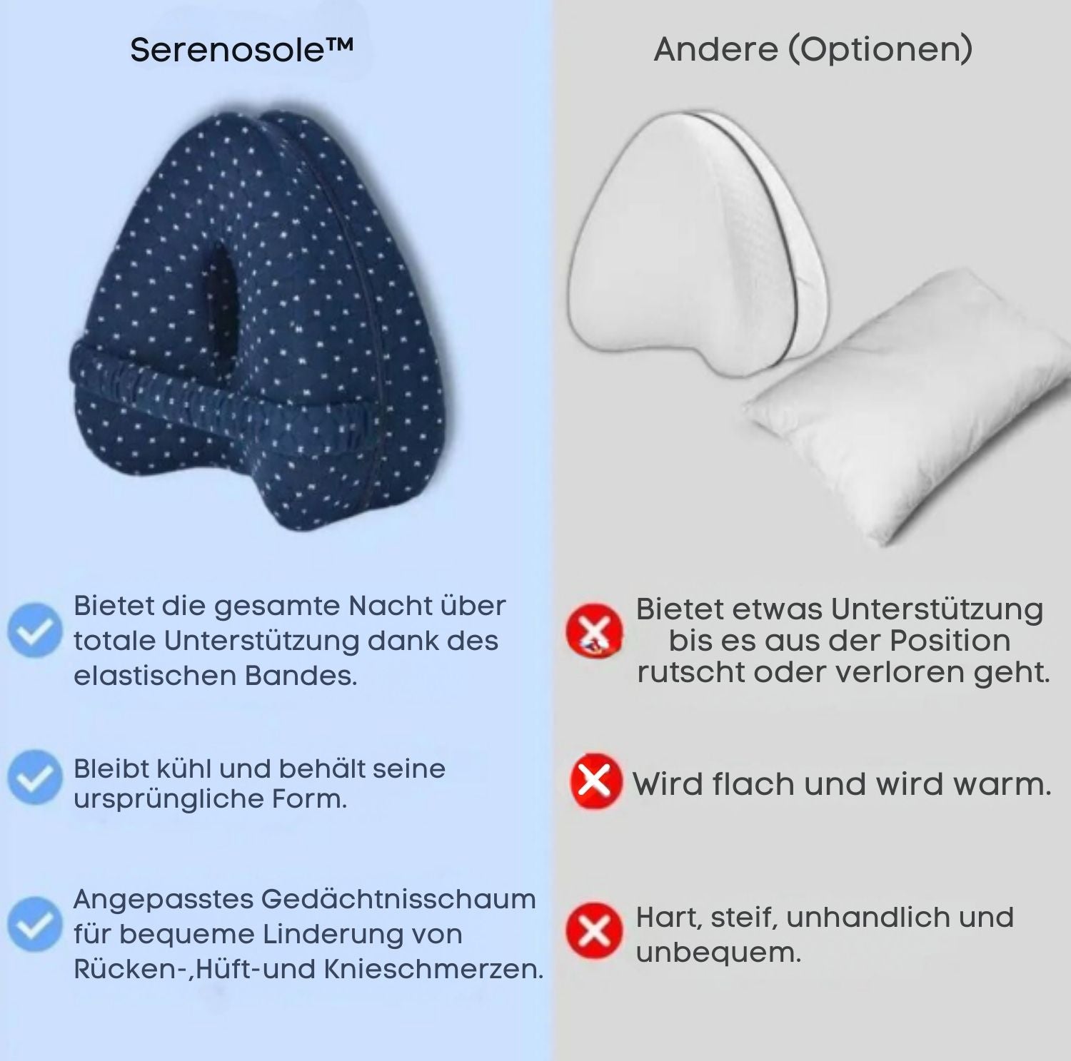 Serenosole™ DreamAlign | 