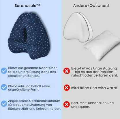 Serenosole™ DreamAlign | 