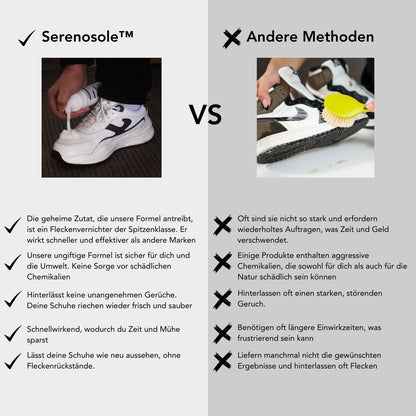 Serenosole™ Schuhreiniger &amp; Premium Bürste (70% RABATT)