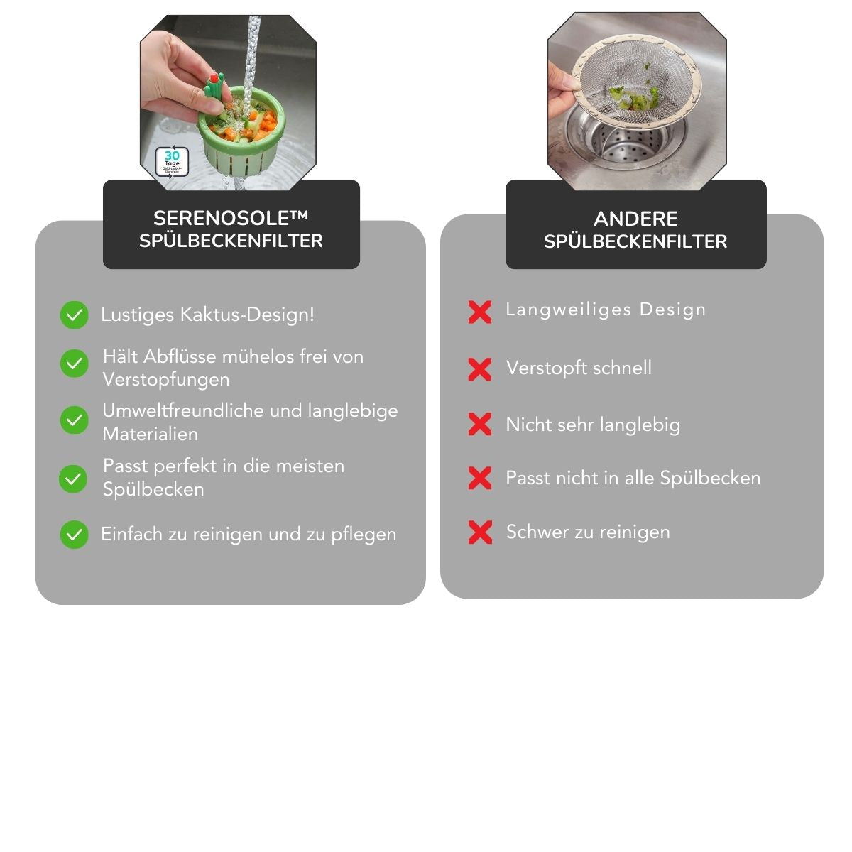 Serenosole™ CactiGuard Kaktus-Spülbeckenfilter | Halte dein Spülbecken sauber und frei von Verstopfungen