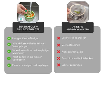 Serenosole™ CactiGuard Kaktus-Spülbeckenfilter | Halte dein Spülbecken sauber und frei von Verstopfungen