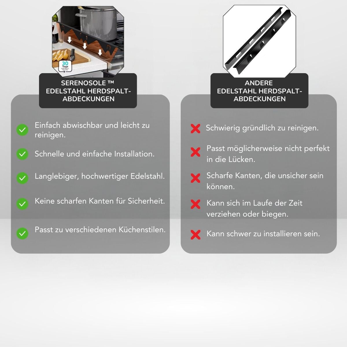 Serenosole™ SteelGap Edelstahl Spaltfüller | Nahtlose Abdeckung mit robustem Edelstahl | Beste Lösung gegen Splete 2024 (1+1 GRATIS)