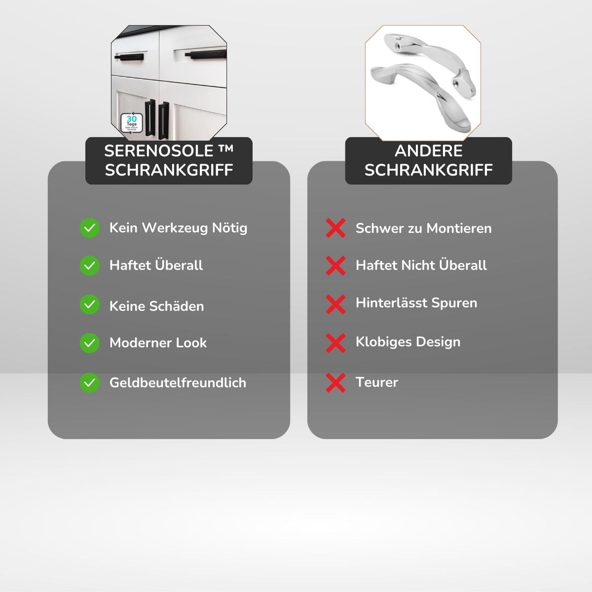 Serenosole™ StickMate Schrankgriff | Selbstklebende Cabinet Handles | Beliebteste Schrankgriffe 2024 (1+1 GRATIS)