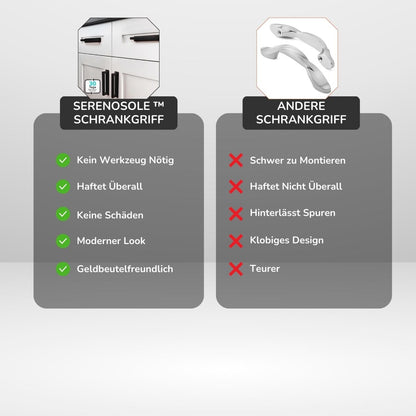 Serenosole™ StickMate Schrankgriff | Selbstklebende Cabinet Handles | Beliebteste Schrankgriffe 2024 (1+1 GRATIS)