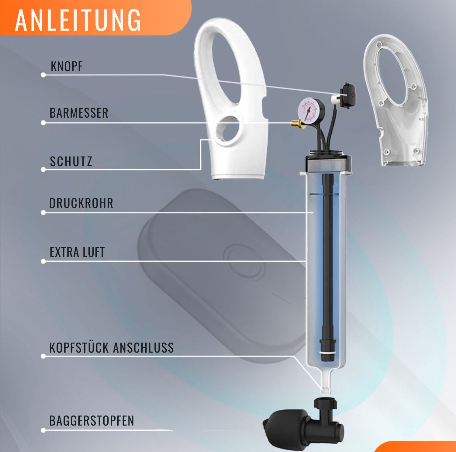 Serenosole™ DrainBlaster Turbo air pressure plunger | Beseitigt Verstopfungen in Sekunden |  Ultimativer Verstopfungs-Befreier 2024
