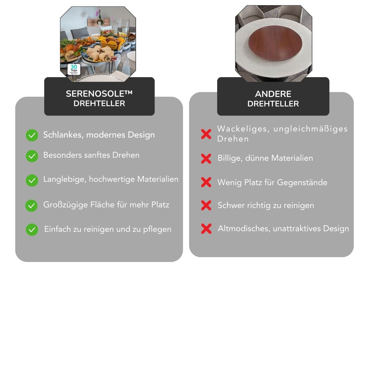 Serenosole™ SwiftServe Drehteller | Mach alles mit einer einfachen Drehung zugänglich