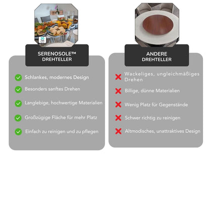 Serenosole™ SwiftServe Drehteller | Mach alles mit einer einfachen Drehung zugänglich