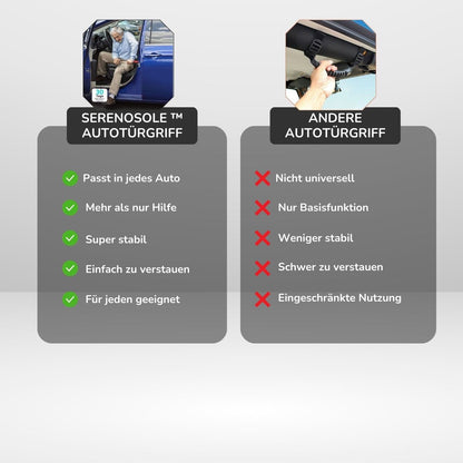 Serenosole™ EasyExit Autotürhebel | Bequemer und sicherer Ausstieg | Bestes Autowerkzeug 2024 (1+1 GRATIS)