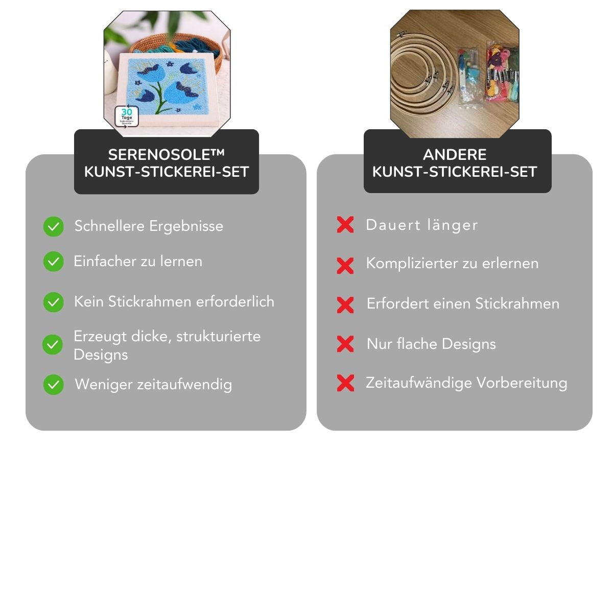 Serenosole™ ArtfulStitch | Dein kreativer Weg aus Stress &amp; Erschöpfung – Finde Ruhe, Stich für Stich | + GRATIS Komplettset