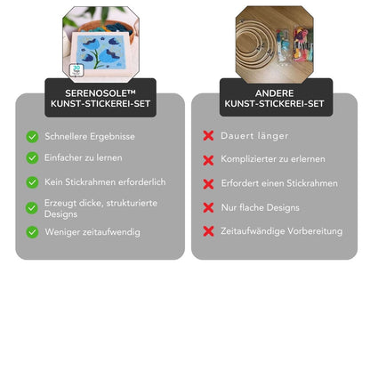 Serenosole™ ArtfulStitch | Dein kreativer Weg aus Stress &amp; Erschöpfung – Finde Ruhe, Stich für Stich | + GRATIS Komplettset