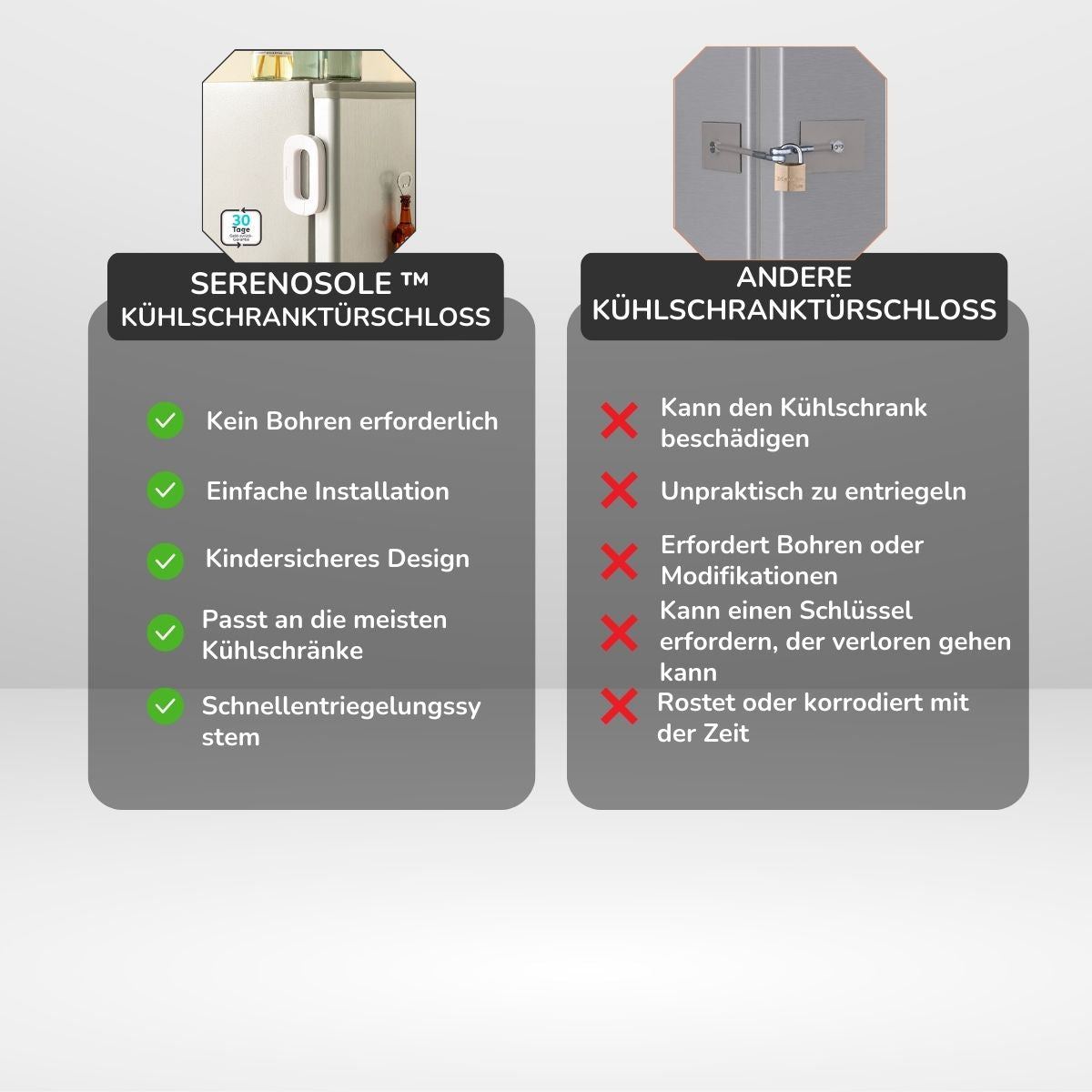 Serenosole™ SecureCool Kühlschranktürschloss | Hält Kinder fern und sichert deinen Kühlschrank | Top kindersicheres Kühlschrankschloss 2024